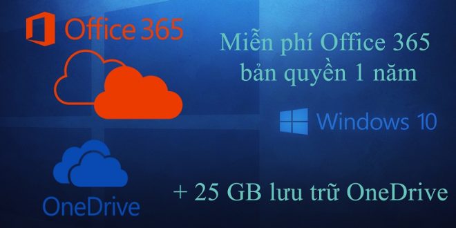 Cách đăng ký dùng thử Office 365 ProPlus bản quyền 1 năm + 25 GB Onedrive